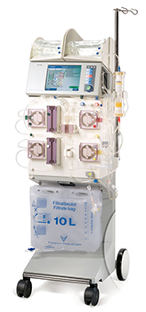 multiFiltrate